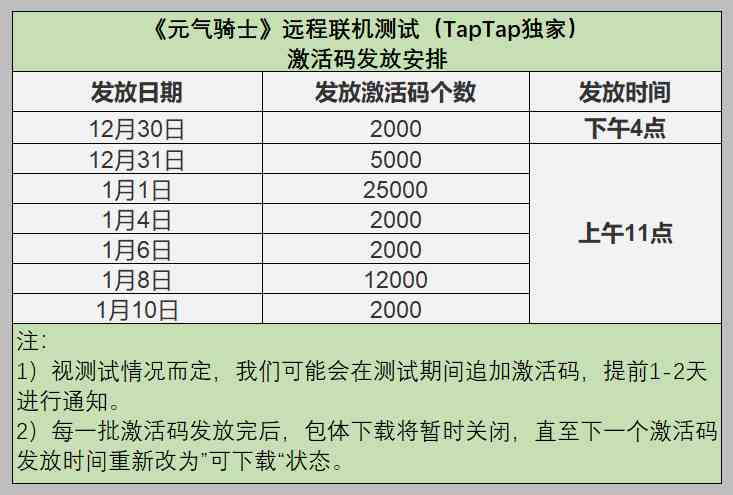 《元气骑士》最新远程联机方法