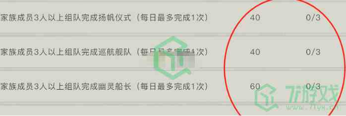 《黎明之海》家族任务完成攻略介绍