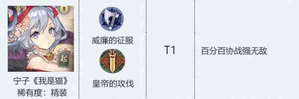 《幻书启世录》我是猫契印搭配攻略