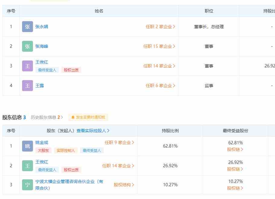 rng老板是谁
