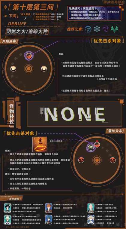 《原神》深境螺旋第十层怪物击杀顺序推荐
