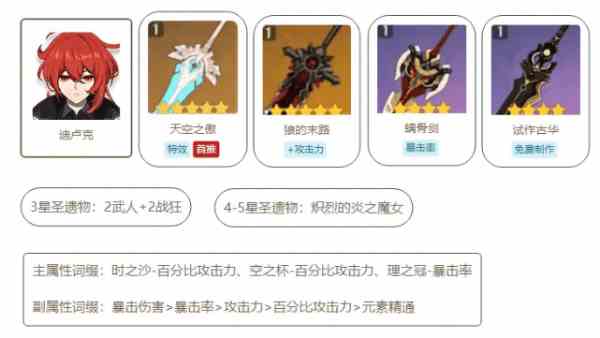 《原神》迪卢克武器圣遗物搭配攻略