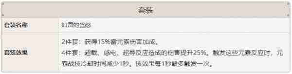 《原神》刻晴武器圣遗物搭配攻略