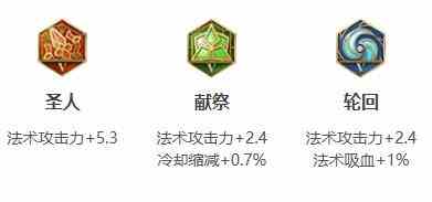 《王者荣耀》2021年杨玉环铭文出装推荐