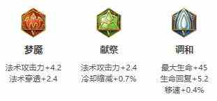 《王者荣耀》2021年太乙真人铭文出装推荐