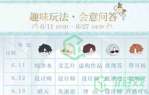 《光与夜之恋》会意问答第十天答案介绍