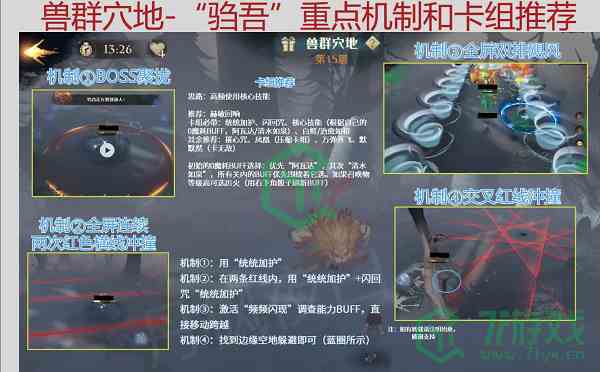 《哈利波特：魔法觉醒》禁林调查驺吾打法攻略介绍
