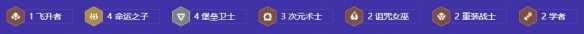 《金铲铲之战》堡垒学者阵容攻略