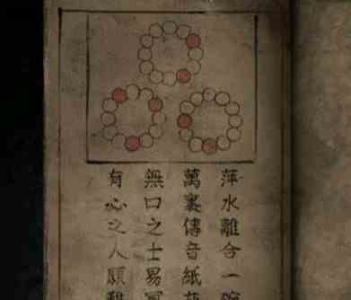 《纸嫁衣7卿不负》第一章手串摆放方法