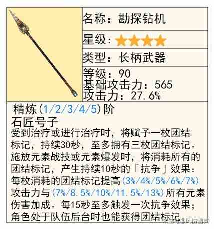 《原神》4.8“艾梅莉埃”技能解析与培养指南