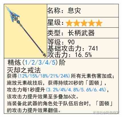《原神》4.8“艾梅莉埃”技能解析与培养指南