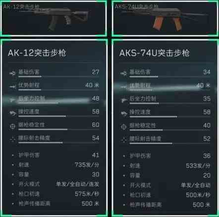 《三角洲行动》ak12和aks对比分析