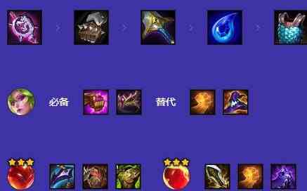 《金铲铲之战》s12狂暴卡特阵容玩法攻略