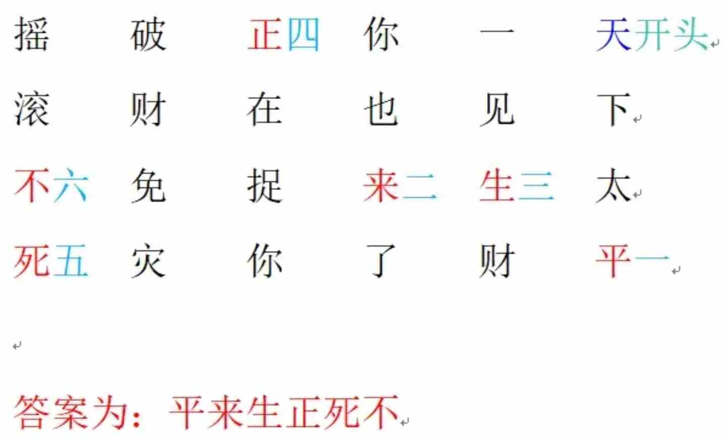 《纸嫁衣7》第四章“三生石碑”解谜教学,三生石解谜怎么做