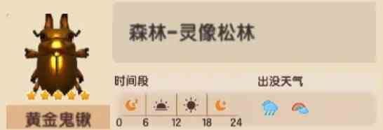 《心动小镇》“黄金鬼锹”捕捉位置说明,黄金鬼锹在那抓