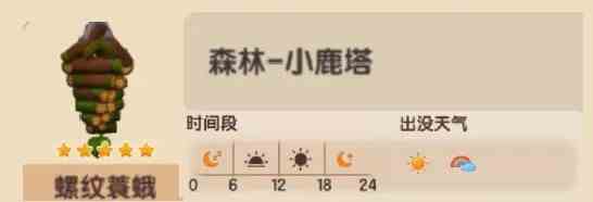 《心动小镇》“螺纹蓑蛾”捕捉位置说明，螺纹蓑蛾在那抓