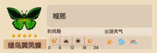 《心动小镇》“旅鸟翼凤蝶”捕捉位置说明,旅鸟翼凤蝶在那抓