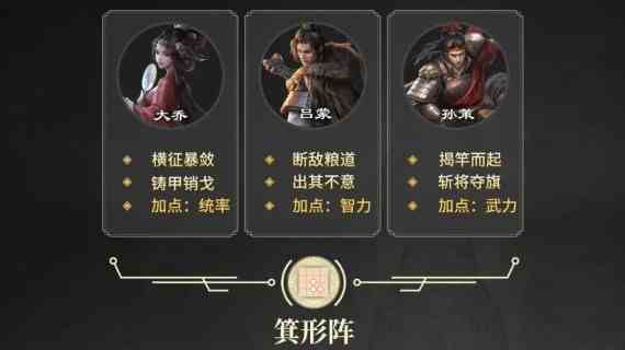 《三国谋定天下》S2赛季全新开荒阵容一览