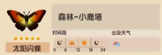 《心动小镇》“太阳闪蝶”捕捉位置说明,太阳闪蝶在那抓