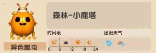 《心动小镇》“异色瓢虫”捕捉位置说明,异色瓢虫在那抓