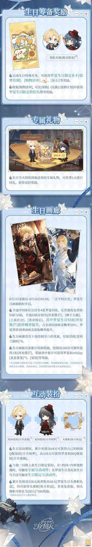 幻光乍现，耀映未来《时空中的绘旅人》罗夏生日活动“正午时幻光”8月1日开启！