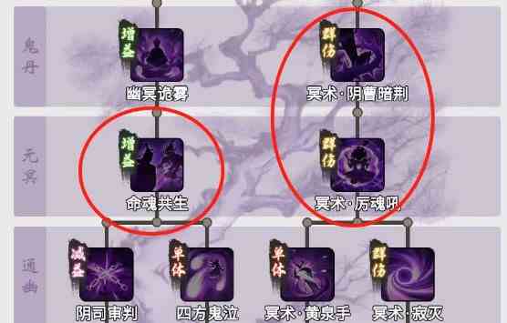 《一念逍遥》鬼修神通和法宝搭配指南
