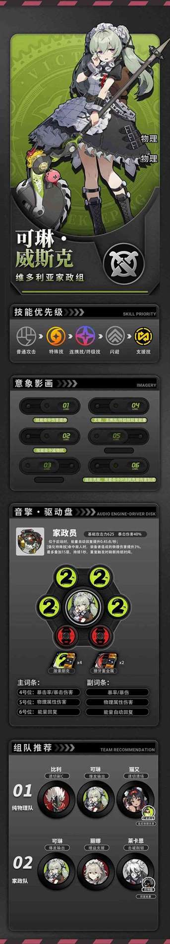 《绝区零》“可琳”养成一图流，可琳音擎驱动盘及配队推荐