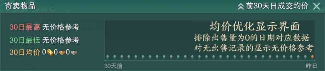 《剑网3》咸鱼有话说206期：交易行物品上架与均价显示优化