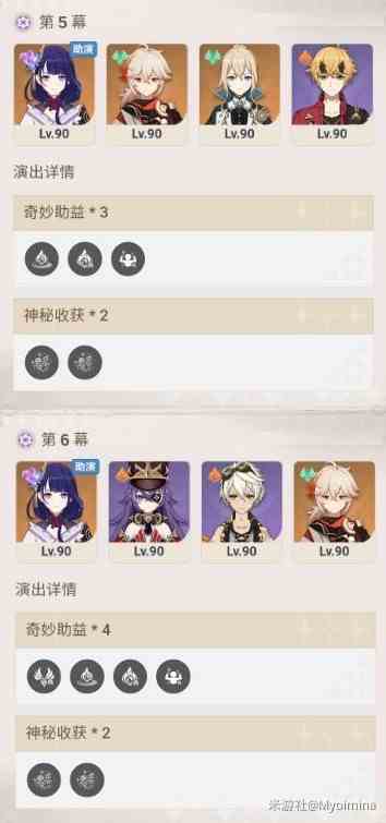 《原神》“幻想真境”剧诗配队推荐