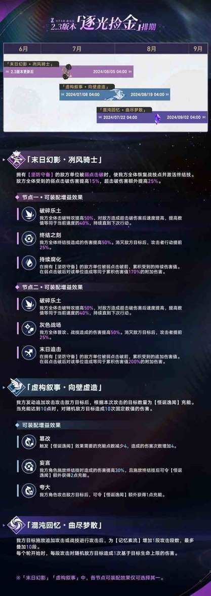 《崩坏星穹铁道》“末日幻影”玩法讲解