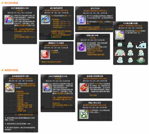《冒险岛》大版本「美妙梦想家」重磅上线，活动&福利目不暇接！
