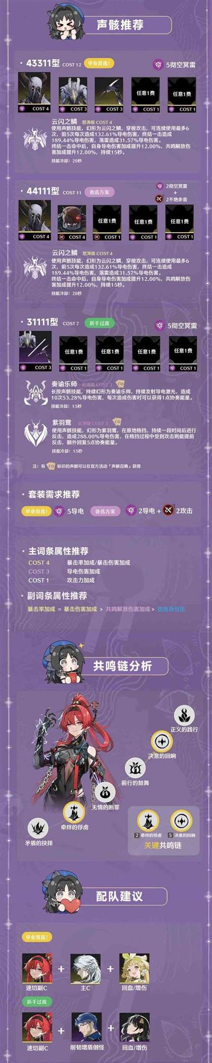 《鸣潮》“吟霖”一图流培养攻略