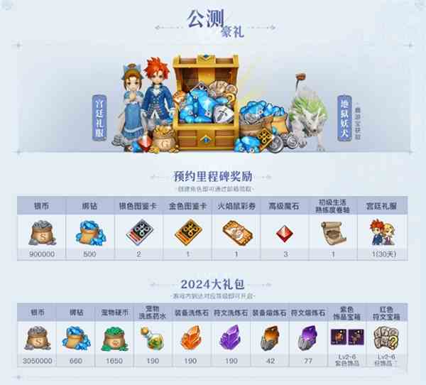 《魔力宝贝：复兴》6月19日公测开启，刘亦菲「闪耀」品牌片引领魔力新纪元！