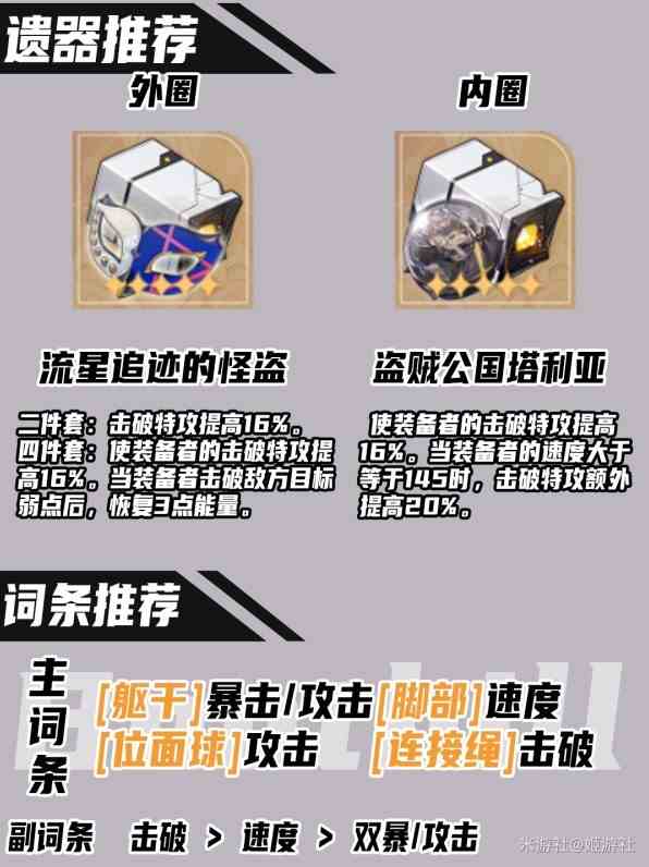 《崩坏星穹铁道》“波提欧”养成指南，波提欧怎么培养