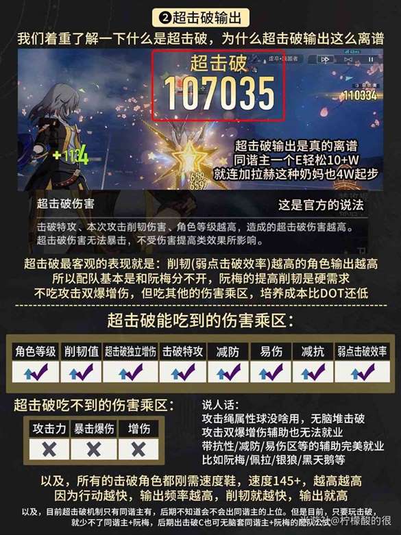 《崩坏星穹铁道》“同谐虚数主角”培养攻略 同谐主角技能讲解与出装推荐