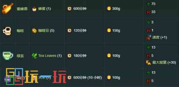 星露谷物语小桶能酿造什么 小桶使用攻略详情