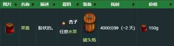星露谷物语杏子怎么获得 水果杏子图鉴大全