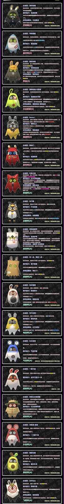《绝区零》邦布系统功能详细介绍