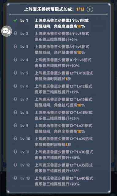 《出发吧麦芬》宠物携带招式选择推荐