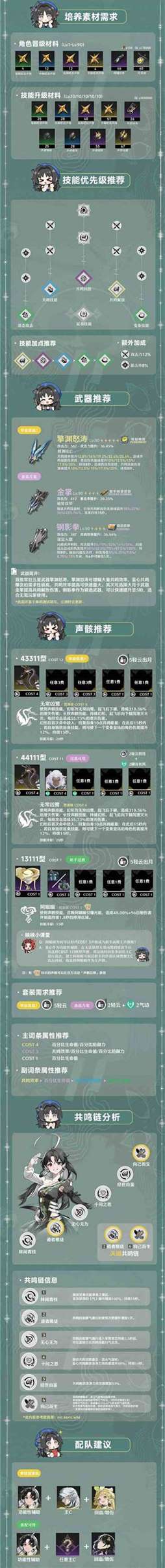 《鸣潮》鉴心武器声骸配队养成一图流攻略