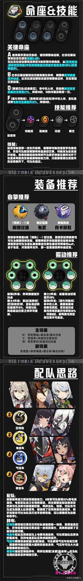 《绝区零》维多利亚家政丽娜全攻略