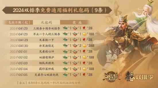 《三国杀十周年》首届双排季启动