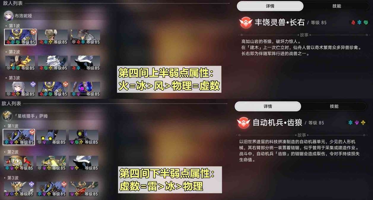 《崩坏星穹铁道》2.1“虚构叙事”第二期追击队分享