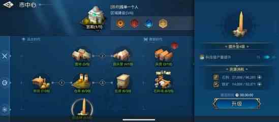 《世界启元》资源类型介绍 世界启元资源消耗途径