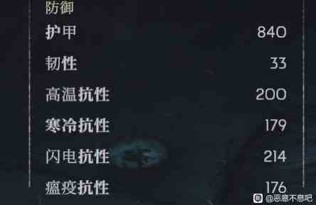 《恶意不息》“法师”站桩吸血流BD推荐