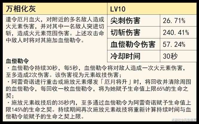 《原神》“仆人阿蕾奇诺”机制与培养详解 阿蕾奇诺圣遗物与武器选择推荐