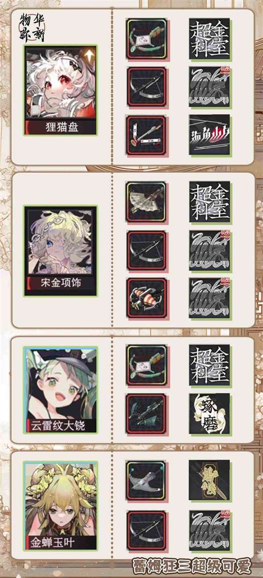 《物华弥新》人物武器搭配一图流