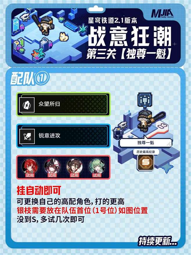 《崩坏星穹铁道》“战意狂潮”全六关通关指南 无尽行动关卡攻略