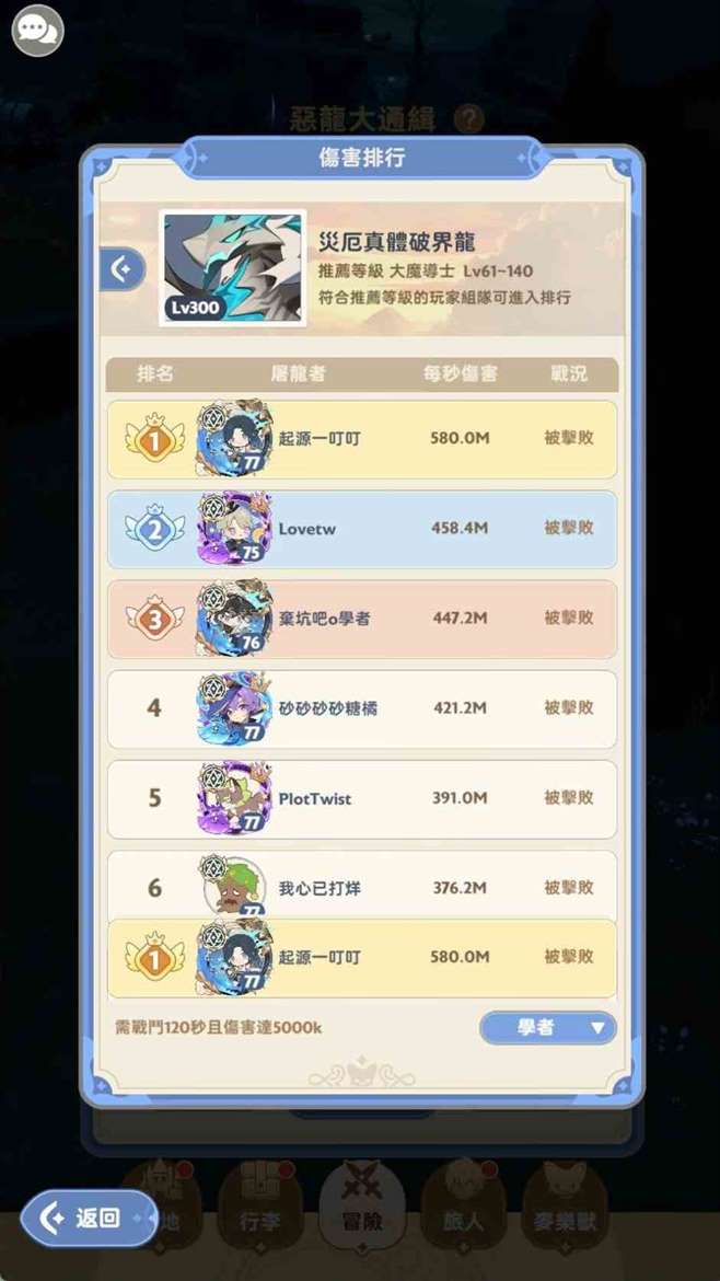 《出发吧麦芬》“学者”养成攻略 学者怎么培养