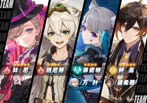 《原神》4.5“林尼”出装配队及突破材料一览 林尼突破材料收集路线分享